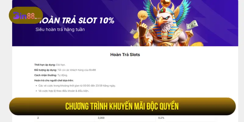 Slot Pulsa – Vòng Quay Hấp Dẫn, Giải Thưởng Bùng Nổ Chương trình khuyến mãi độc quyền